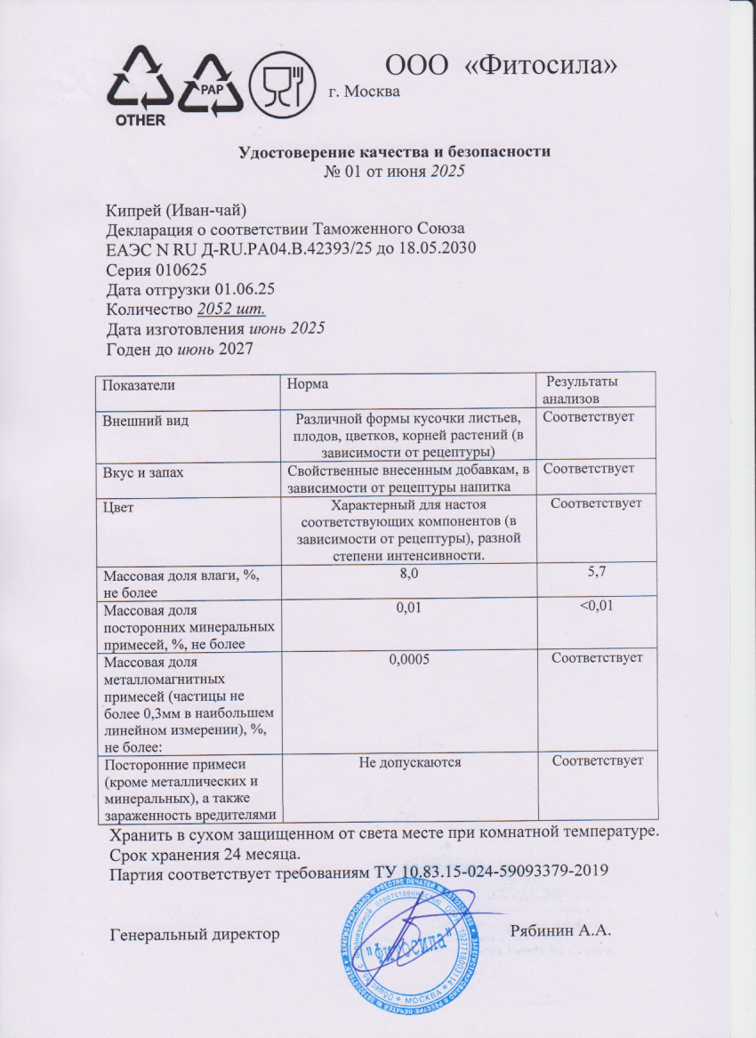 Паспорт №010625